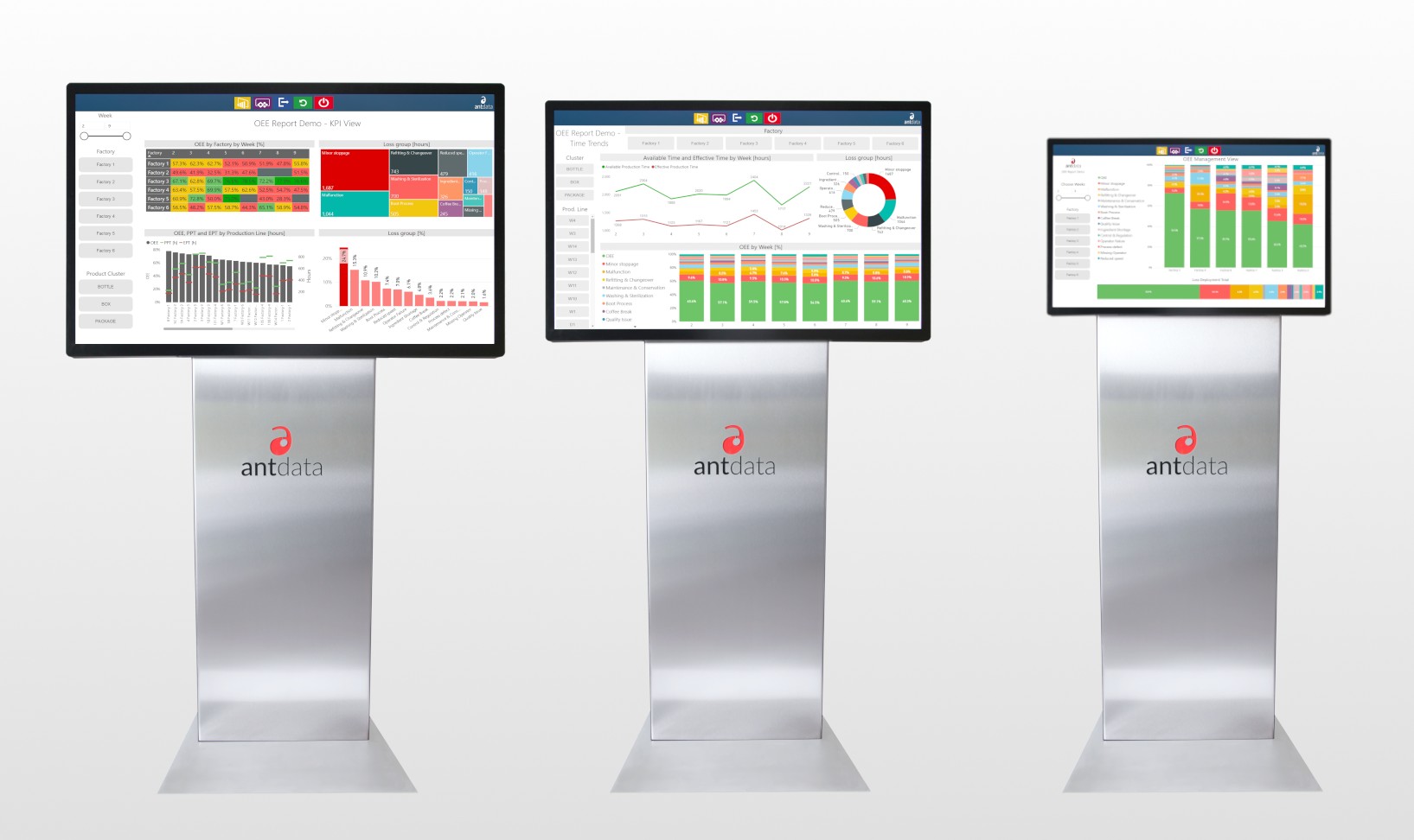 Antdata - BI kiosk variants