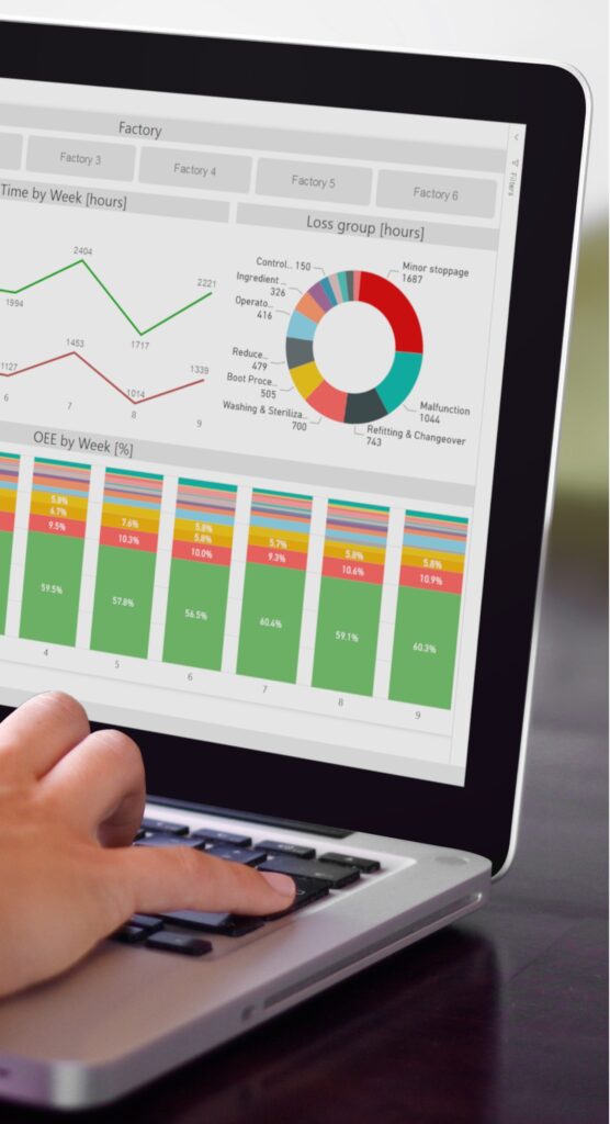 Antdata - Integrating OEE indicators with Power BI
