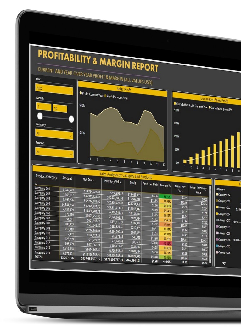 Antdata - Power BI and Azure services