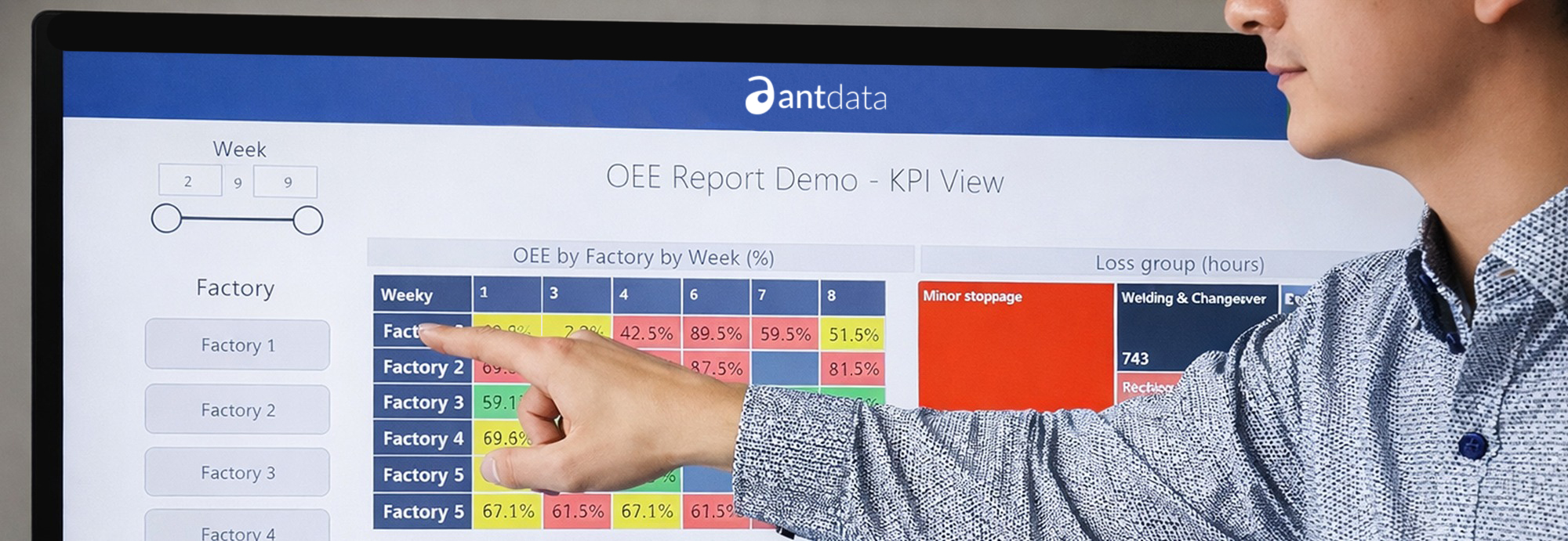 Power BI Implementation