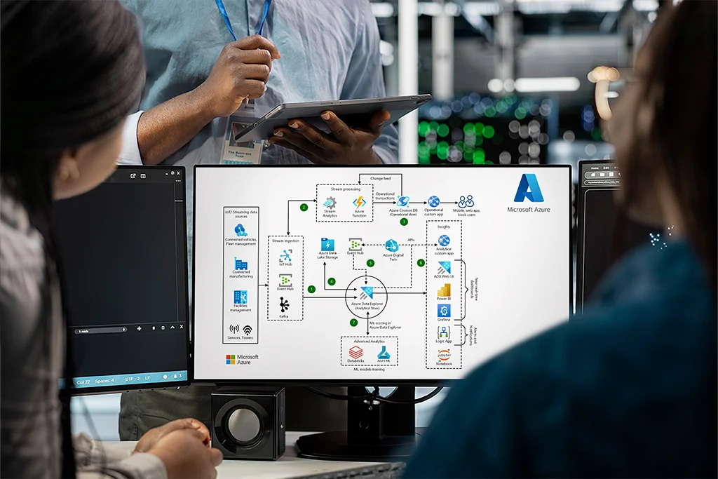 Azure Data Architecture