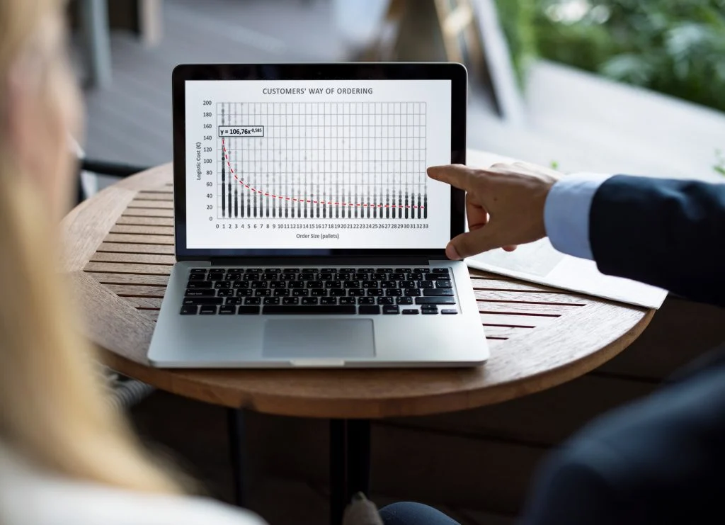 “What If Analysis” with Power BI