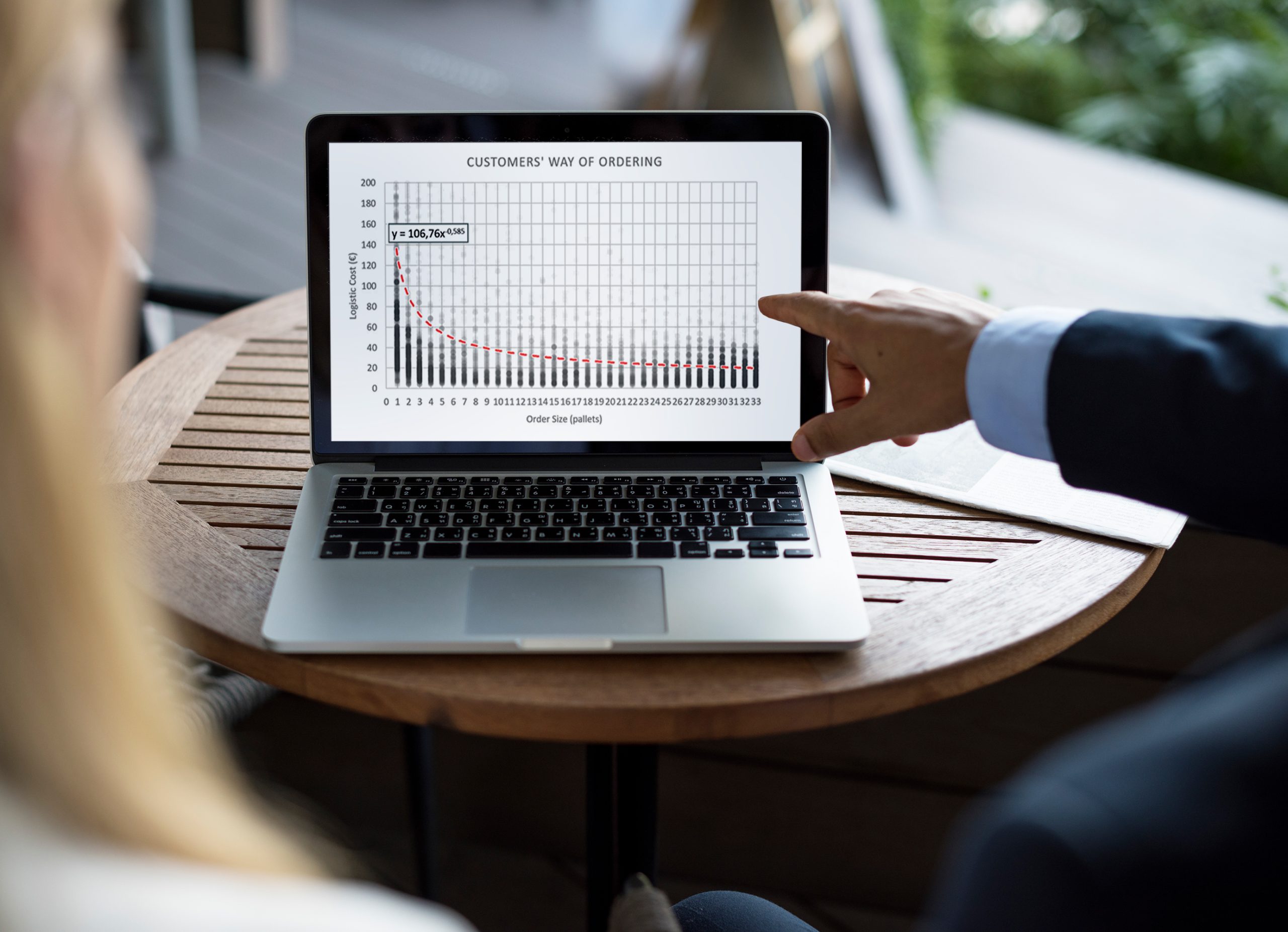 “What If Analysis” with Power BI