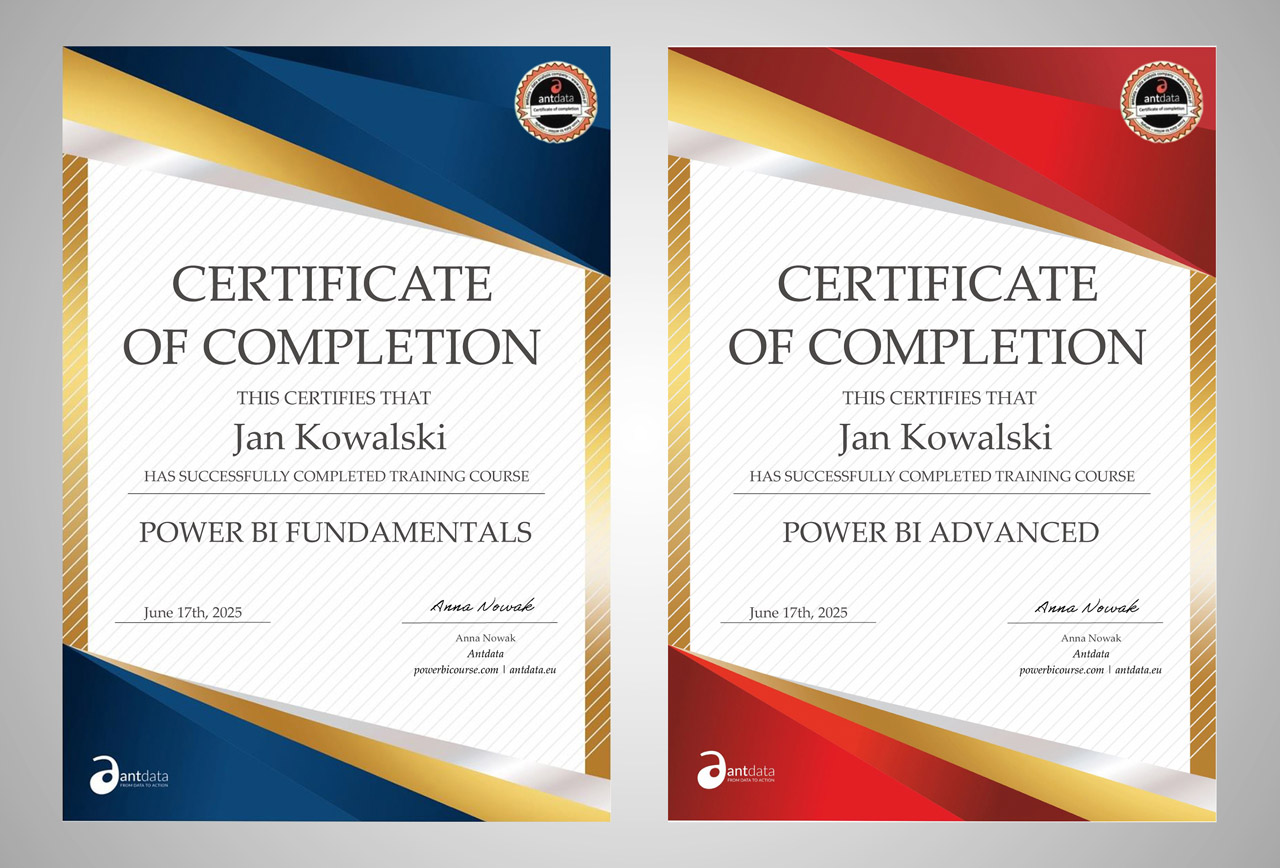 Antdata - certyfikaty